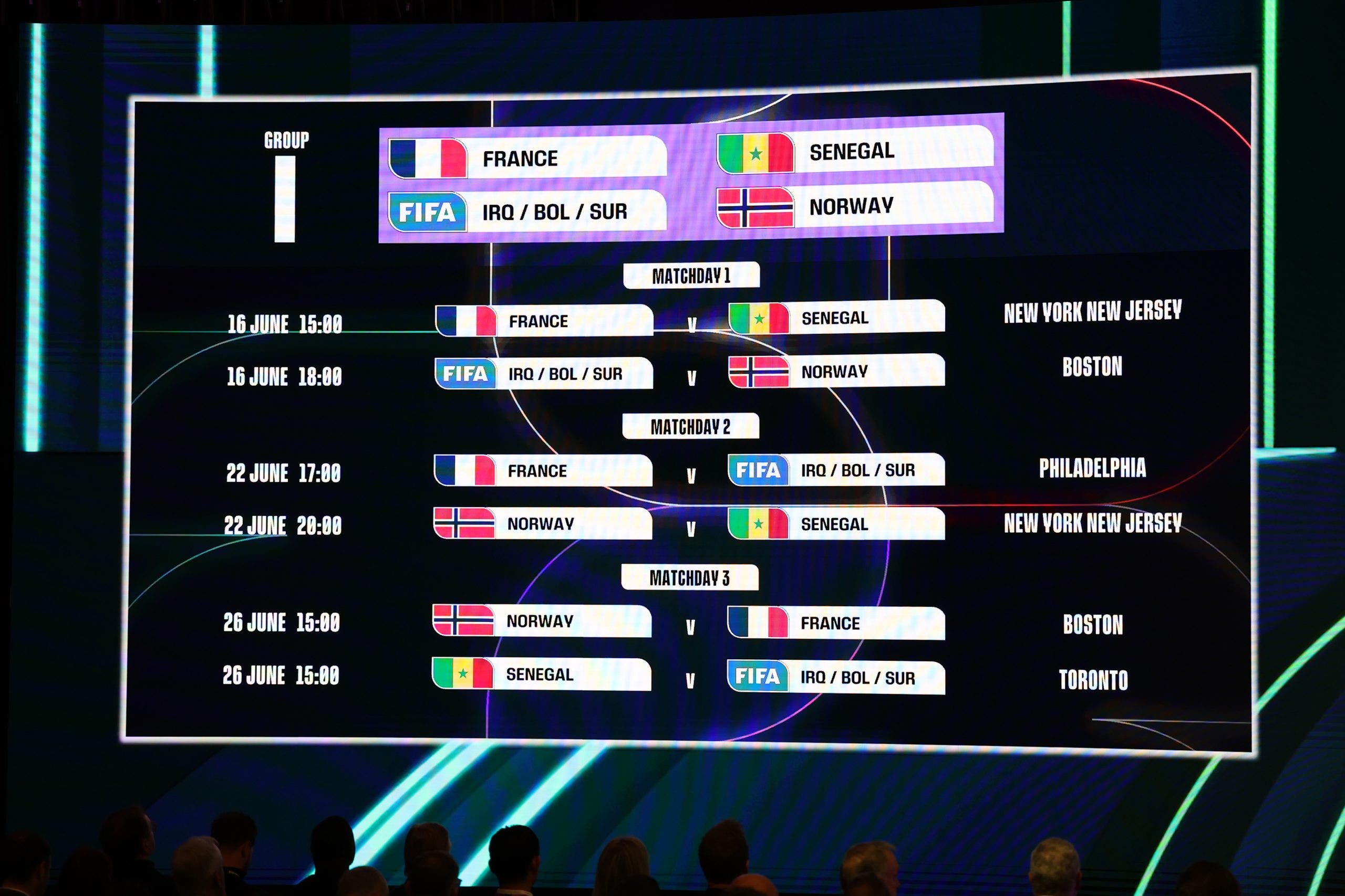 What is the 2026 World Cup ‘group of death’? 2 groups stand above the rest