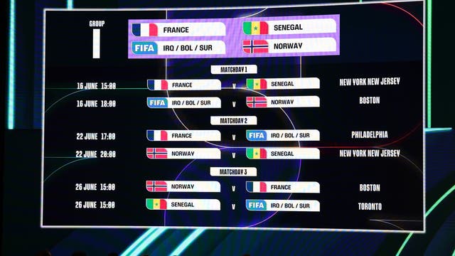 What is the 2026 World Cup ‘group of death’? 2 groups stand above the rest