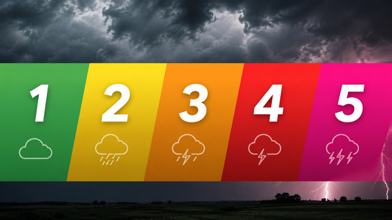 Severe weather Levels 1-5 explained: What each storm risk means
