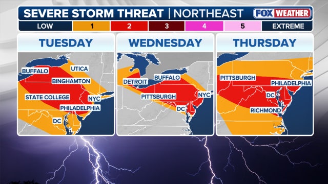 NYC, NJ face growing severe weather threat this week: Damaging winds, flooding possible