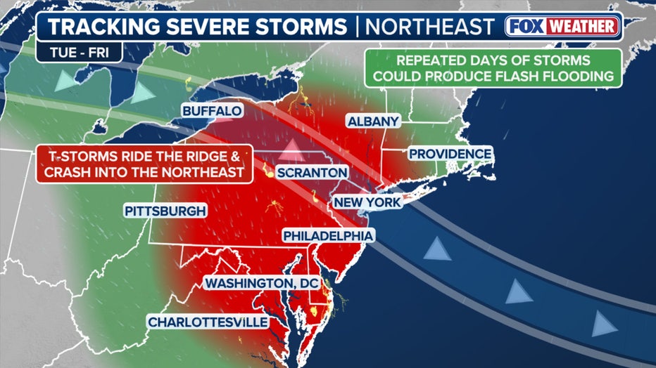 Severe storm setup across the Northeast Tuesday through Friday.
(FOX Weather)