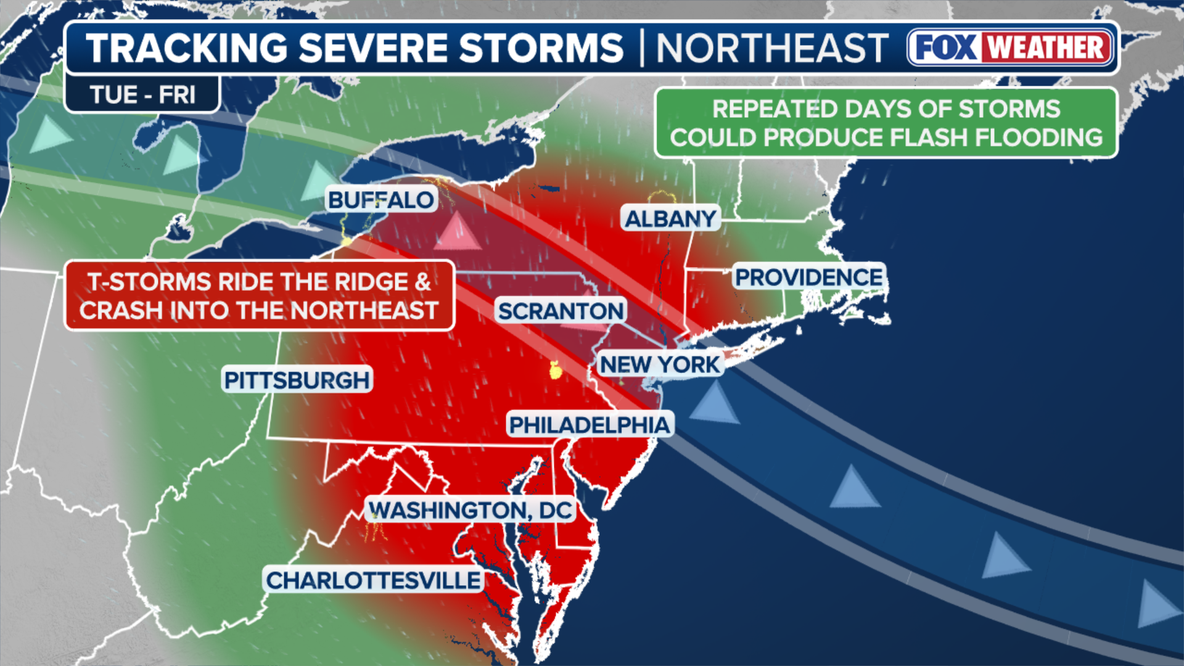 NYC, NJ face severe weather threat Tuesday as flash flooding, high winds target Tri-State