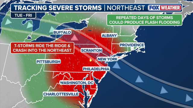 NYC, NJ face severe weather threat Tuesday as flash flooding, high winds target Tri-State