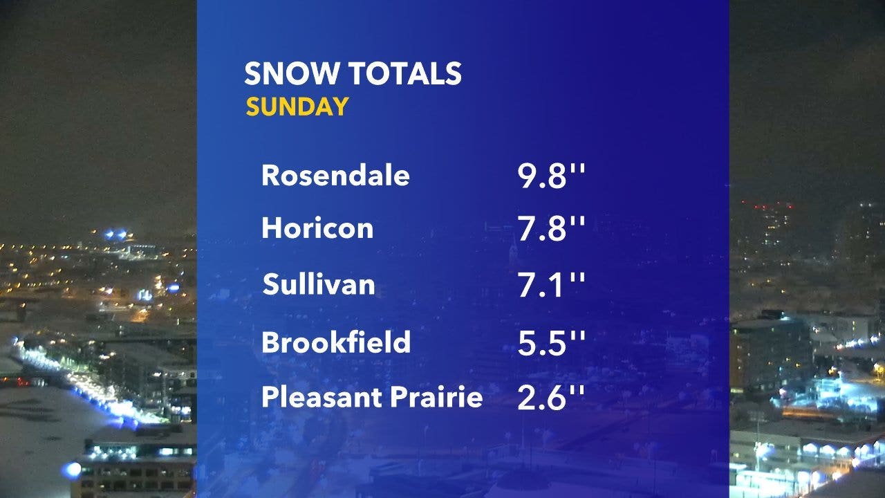 national weather service snowfall totals