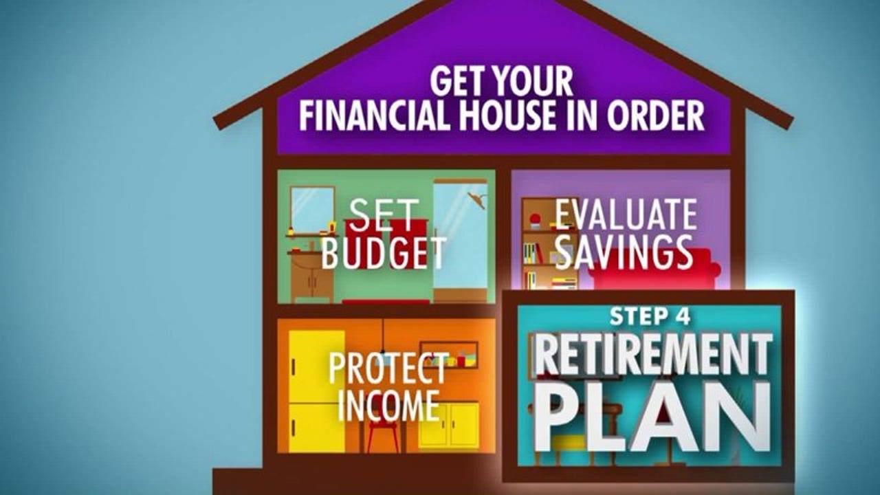 Tips Get your financial house in order before you look to buy a home