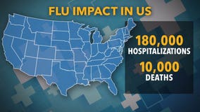 Flu activity in Milwaukee 'concerning' to doctors, 281 hospitalizations as of Jan. 31