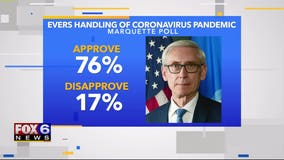 New Marquette Law poll shows strong support for government actions to control COVID-19