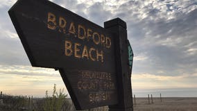 Beach Hazards Statement takes effect Sunday: Swimming in Lake Michigan not advised