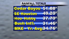 National Weather Service: Rainfall is new continental US record for 1 spot