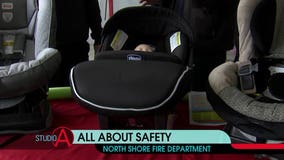 Protect your kids with help from North Shore Fire and Rescue, Safe Kids Wisconsin