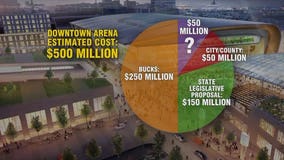 "Another productive session:" Second day of talks on Bucks arena funding, this time in Milwaukee