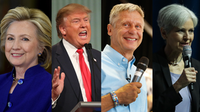 Where do the 2016 presidential candidates stand on the issues?