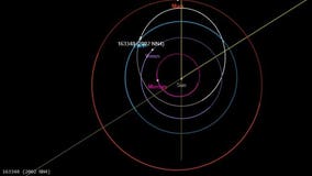 Asteroid larger than Empire State Building set to whiz by Earth this weekend