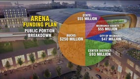 Senate Majority Leader Scott Fitzgerald: Arena funding deal could include ticket surcharge