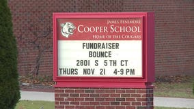 'This shouldn't be happening:' Medication stolen from Milwaukee grade school, suspect fired