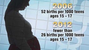 Milwaukee meets teen birth rate goal ahead of schedule