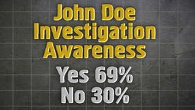 Could John Doe investigation turn gubernatorial recall election?