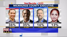 Chris Larson, David Crowley advance to spring election in race for Milwaukee County executive