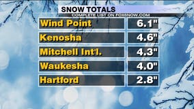 Snow Totals - Feb. 11, 2018