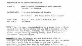 Text: White House-released memo of President Trump, Zelenskiy conversation