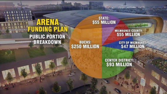 Senate Majority Leader Scott Fitzgerald: Arena funding deal could include ticket surcharge