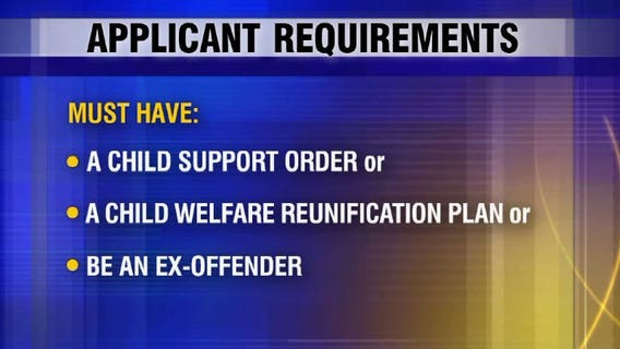 HELP WANTED: Milwaukee seeks fresh crop of employees to fill transitional jobs