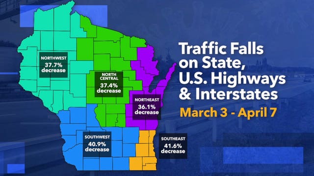 Study: Decline in traffic, fewer gas fill-ups could mean millions less 'to pay for highway projects'