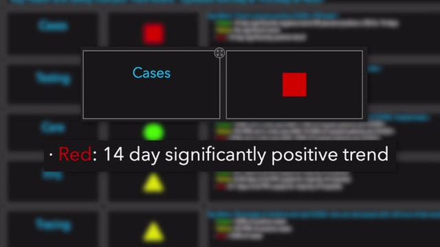 'Extremely worrisome:' Milwaukee Co. health officials report rise in COVID-19 percent positive values