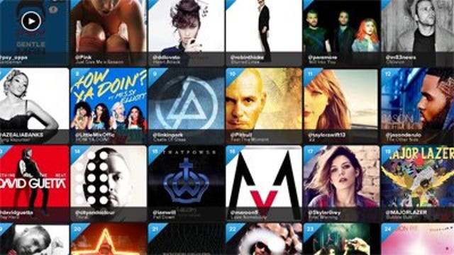First look at Twitter #Music app: Find trending tunes