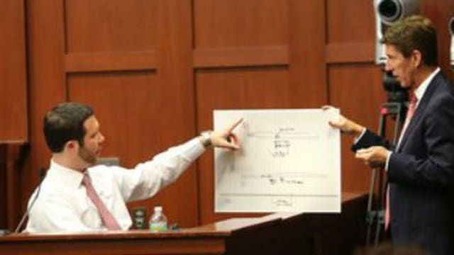 Witness: Zimmerman, Martin were in mixed-martial-arts-style fight