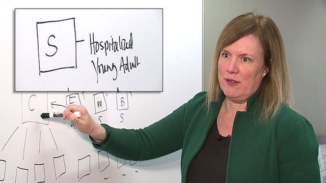 'An anomaly:' Disease tracing links coronavirus-infected family with Ozaukee Co. business outbreak