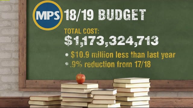 Milwaukee Public Schools pass more than $1 billion budget