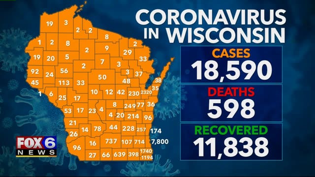 Wisconsin nears 600 deaths from COVID-19