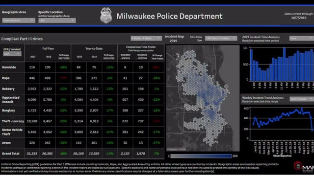 MPD introduces publicly accessible crime maps, statistics: 'Something the community has asked for'