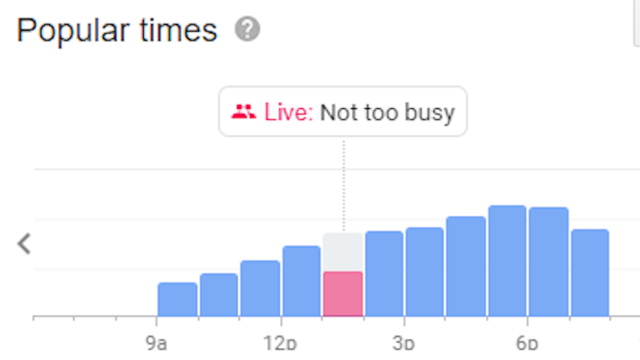 There's a simple way you can check to see when your favorite grocery store is least busy