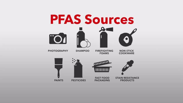 Wisconsin PFAS: Evers administration allocates $402M to combat