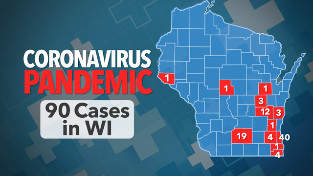 90 tested positive for coronavirus in Wisconsin, more than 1K negative