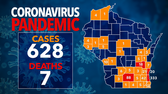 628 positive cases of COVID-19 in Wisconsin, over 10K tested negative