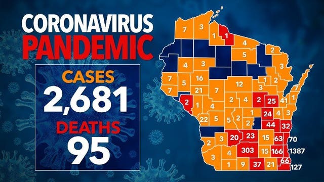 2,681 positive for COVID-19 in Wisconsin; 28K+ negative, 95 deaths
