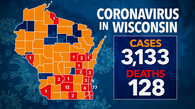128 deaths in Wisconsin due to COVID-19; 3K+ positive cases, 33K+ negative