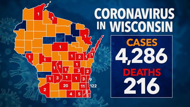 200+ deaths in Wisconsin due to COVID-19; 4K+ positive cases, 42K+ negative