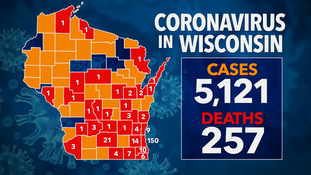 257 COVID-19 deaths in Wisconsin; 5,121 positive cases, 47K+ negative