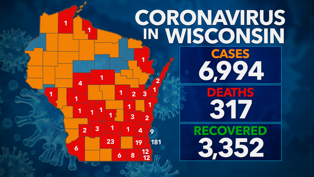 6,994 positive cases of COVID-19 in Wisconsin, 317 deaths; 3K+ recovered, 69K+ negative