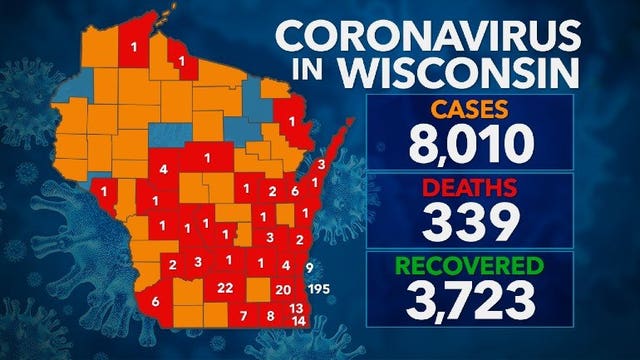 8K+ positive cases of COVID-19 in Wisconsin, 339 deaths, 3K+ recovered, 77K+ negative