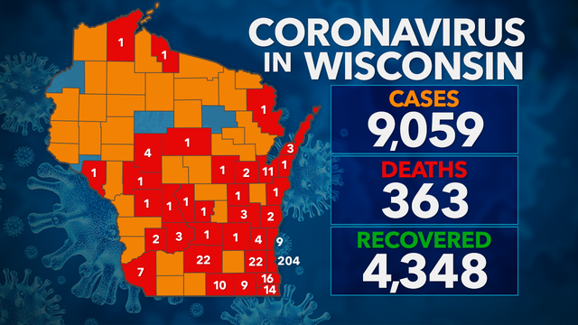 9,059 positive cases of COVID-19 in Wisconsin, 363 deaths, 4K+ recovered