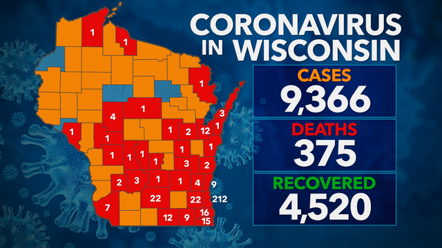 9,366 positive cases of COVID-19 in Wisconsin, 375 deaths, 4K+ recovered