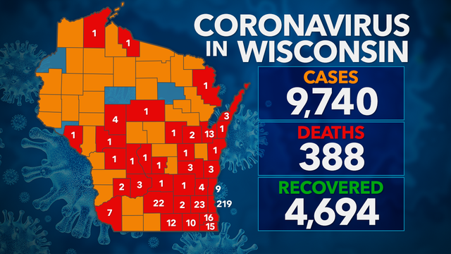 9.7K+ positive cases of COVID-19 in Wisconsin, 388 deaths, 4K+ recovered