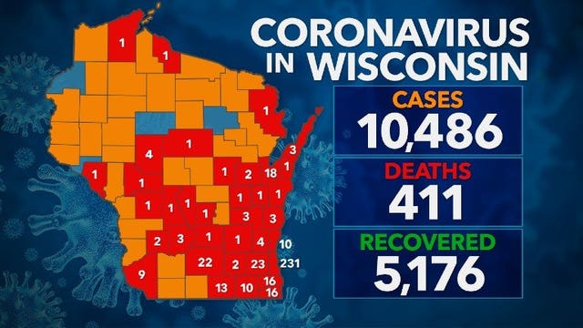 10K+ positive cases of COVID-19 in Wisconsin, 411 deaths, 5K+ recovered, 108K+ negative