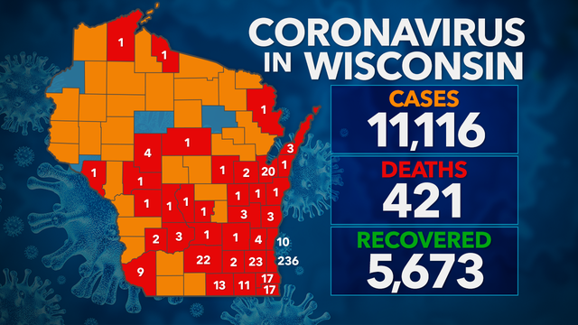 11,116 positive cases of COVID-19 in Wisconsin, 421 deaths, 5.6K+ recovered