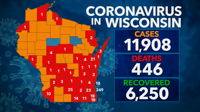 11,908 positive cases of COVID-19 in Wisconsin, 446 deaths, 6.2K+ recovered